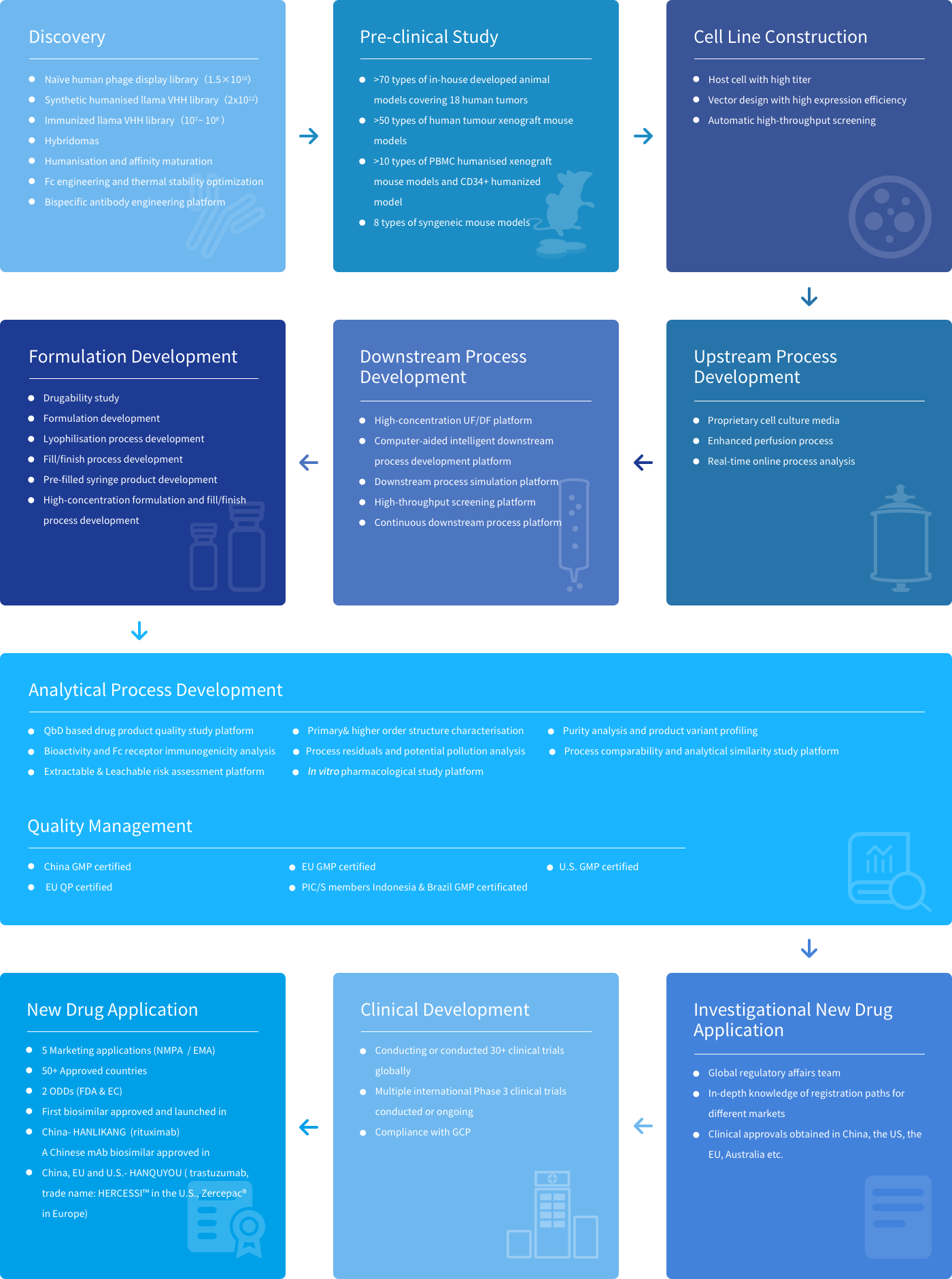 尊龙凯时 - 人生就是博!(中国区)官网