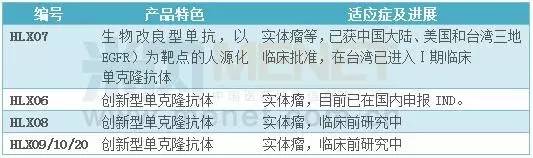 尊龙凯时 - 人生就是博!(中国区)官网