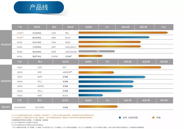 尊龙凯时 - 人生就是博!(中国区)官网