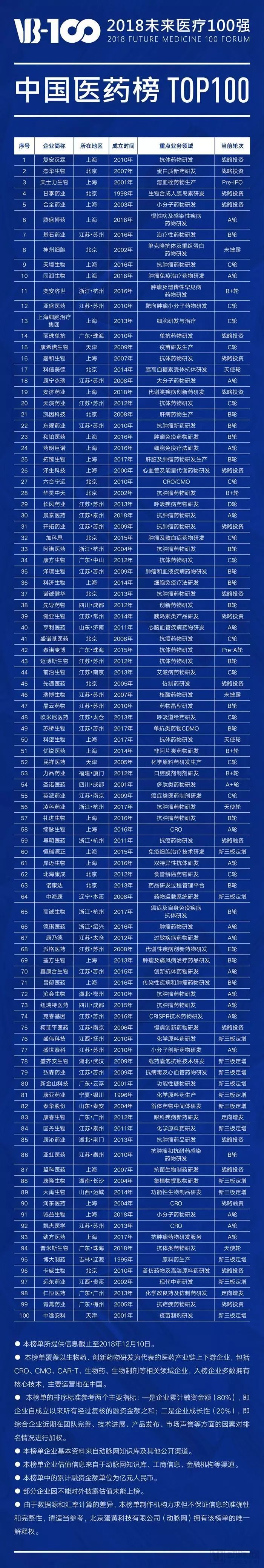 尊龙凯时 - 人生就是博!(中国区)官网