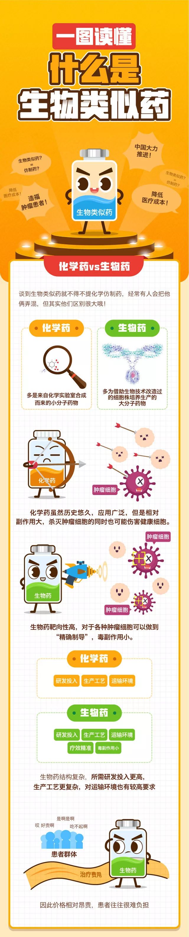 尊龙凯时 - 人生就是博!(中国区)官网
