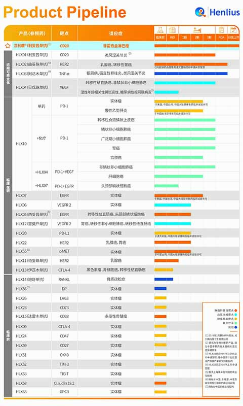 尊龙凯时 - 人生就是博!(中国区)官网