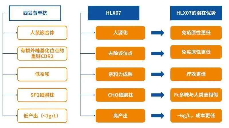 尊龙凯时 - 人生就是博!(中国区)官网