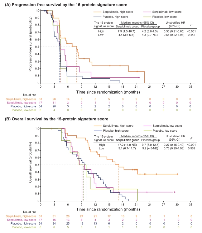 尊龙凯时 - 人生就是博!(中国区)官网