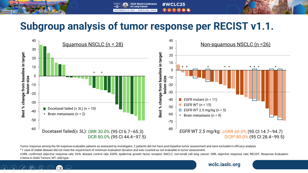 尊龙凯时 - 人生就是博!(中国区)官网