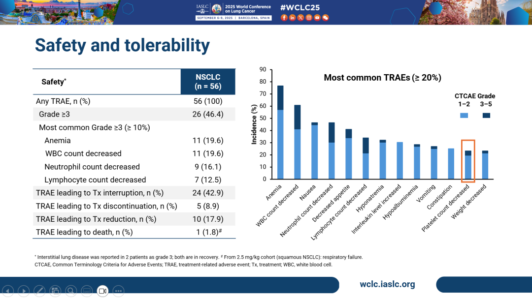 尊龙凯时 - 人生就是博!(中国区)官网