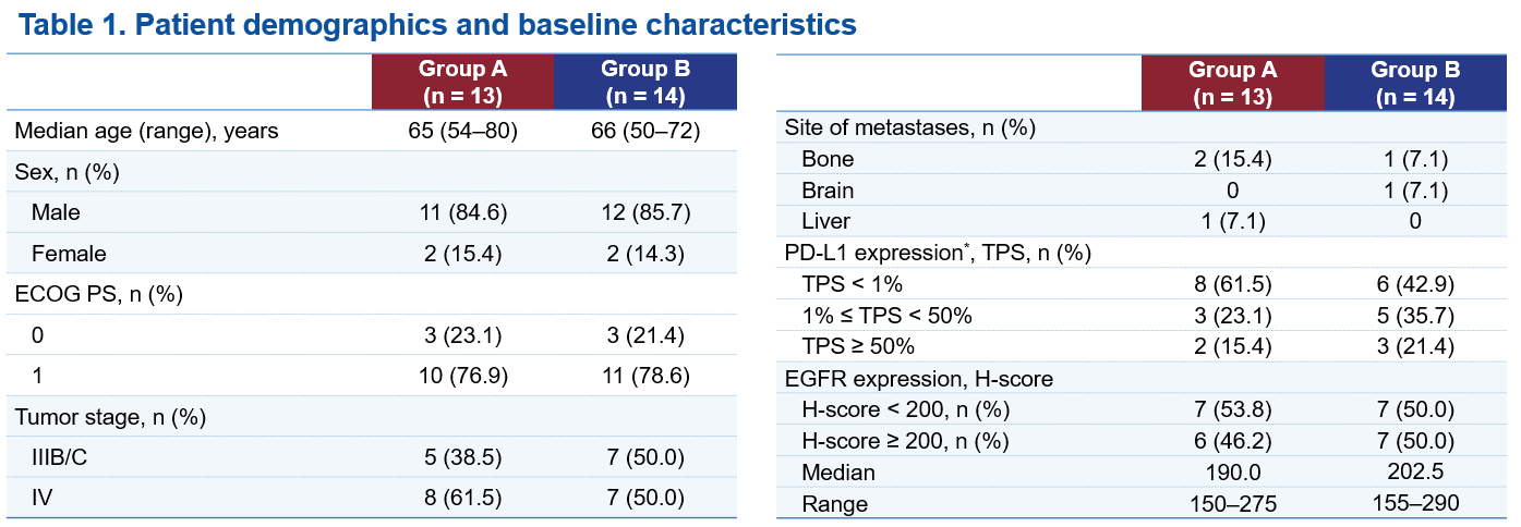 尊龙凯时 - 人生就是博!(中国区)官网
