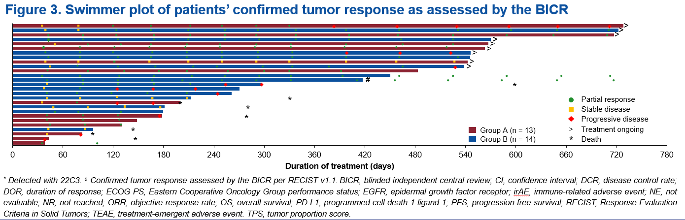 尊龙凯时 - 人生就是博!(中国区)官网