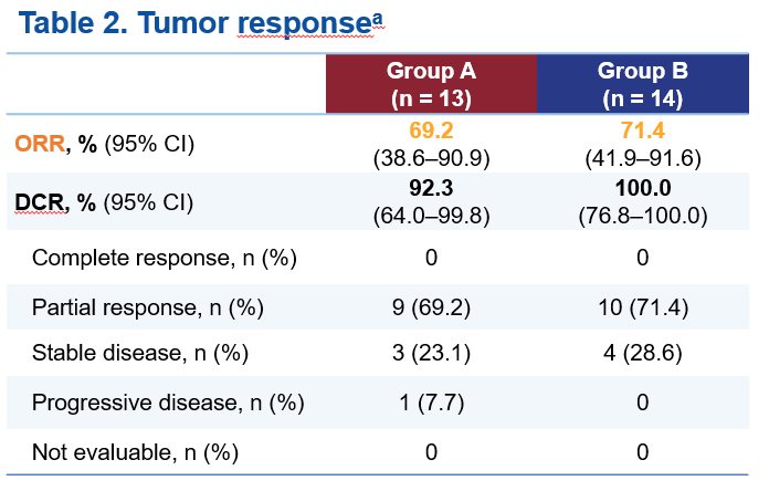 尊龙凯时 - 人生就是博!(中国区)官网