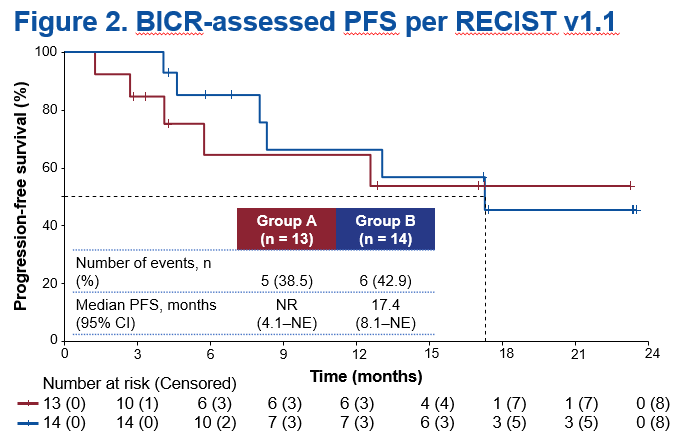 尊龙凯时 - 人生就是博!(中国区)官网