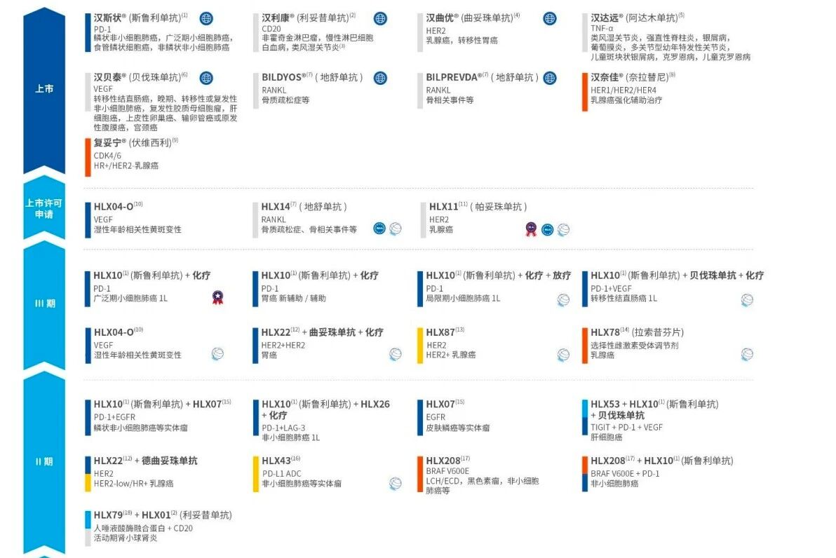 尊龙凯时 - 人生就是博!(中国区)官网
