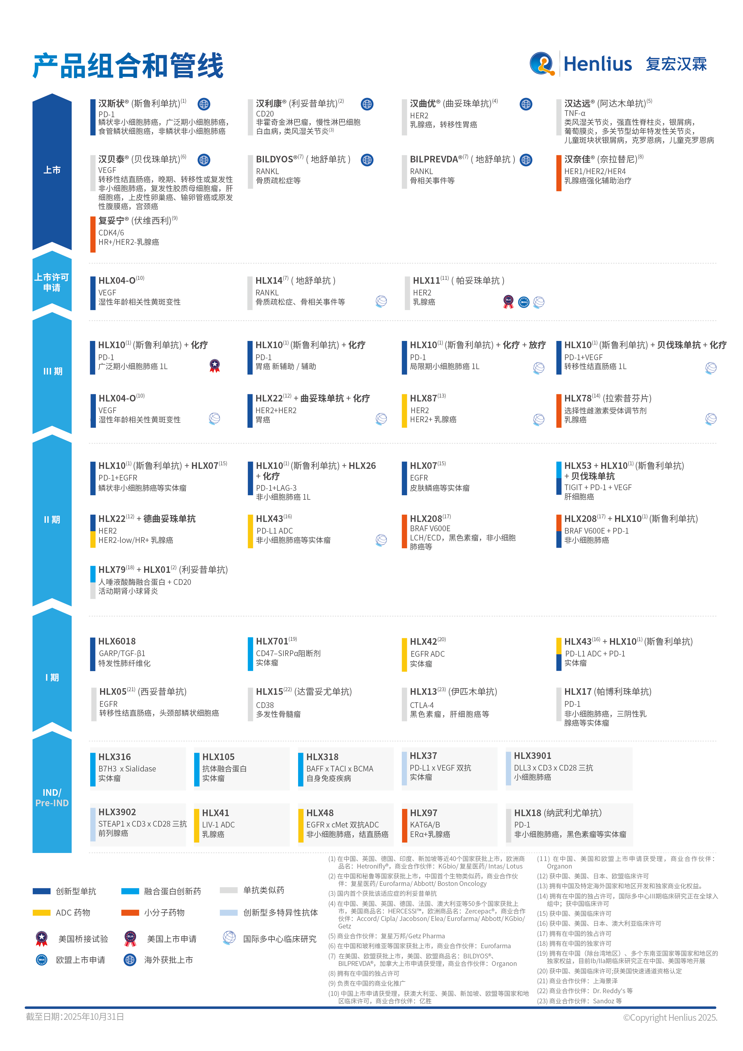 尊龙凯时 - 人生就是博!(中国区)官网