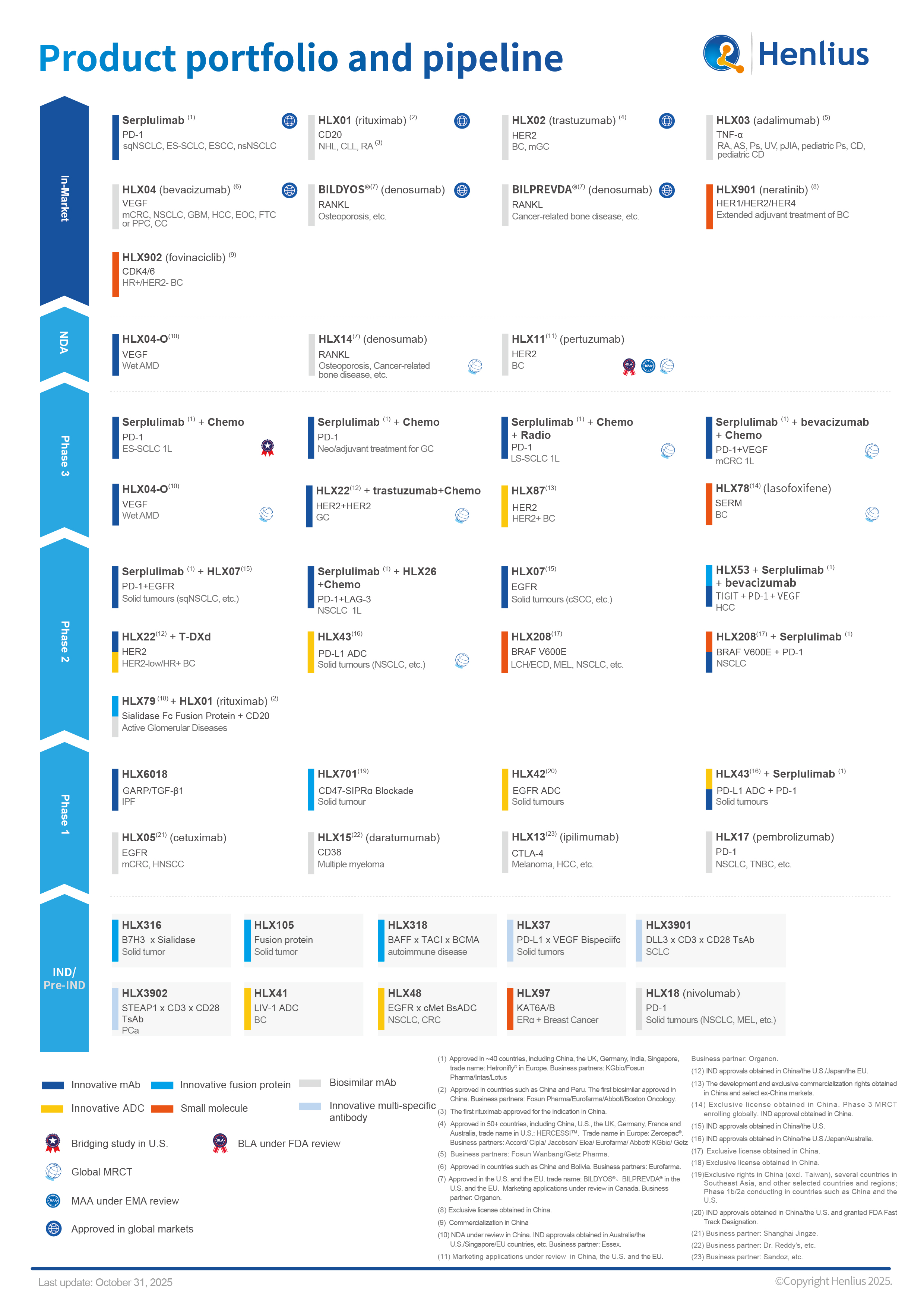 尊龙凯时 - 人生就是博!(中国区)官网