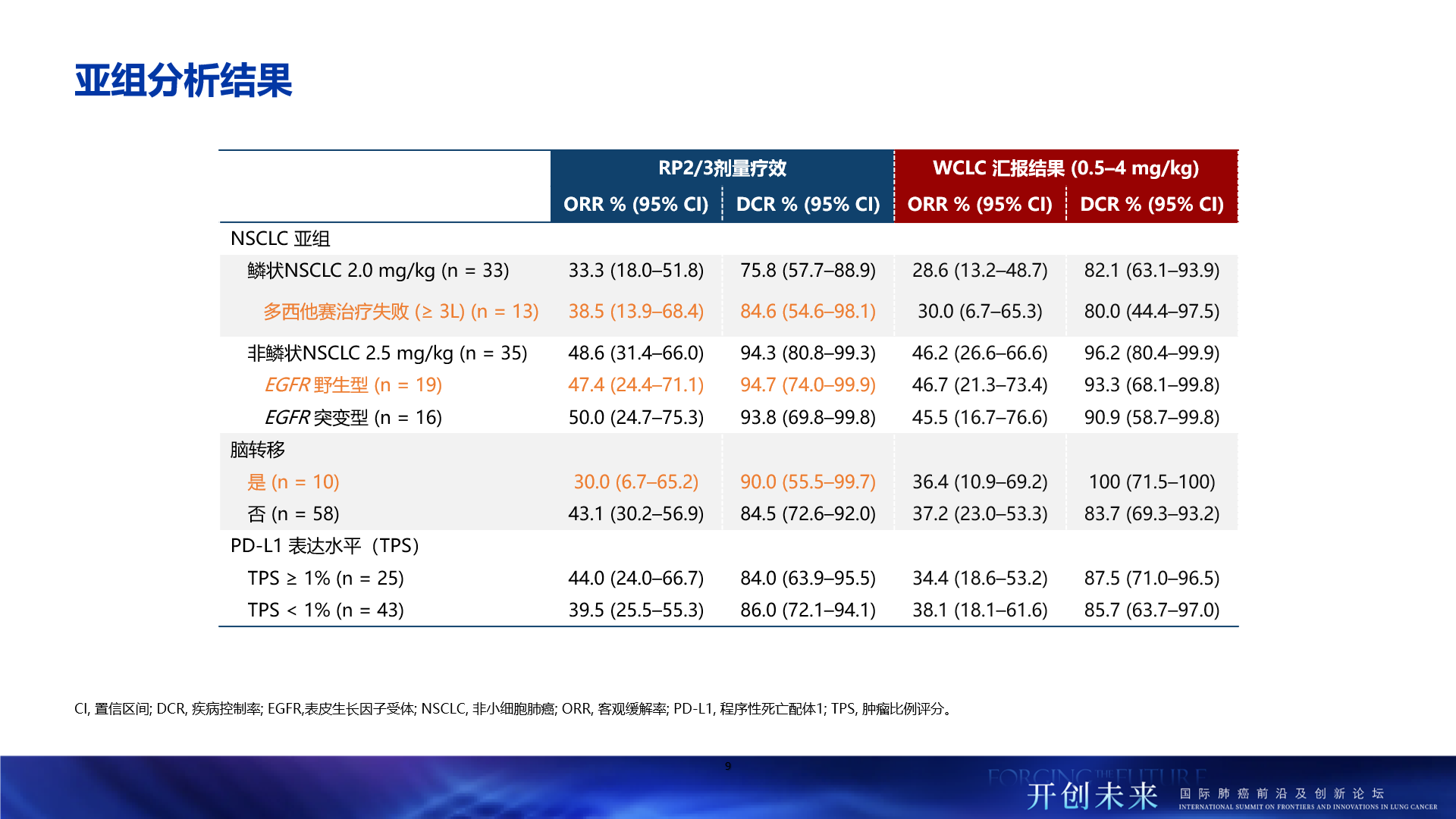 尊龙凯时 - 人生就是博!(中国区)官网