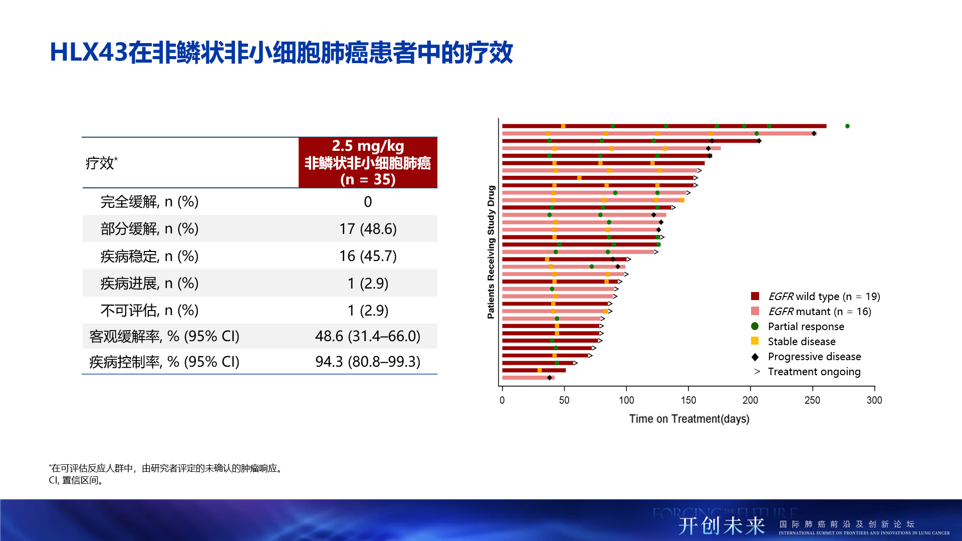 尊龙凯时 - 人生就是博!(中国区)官网