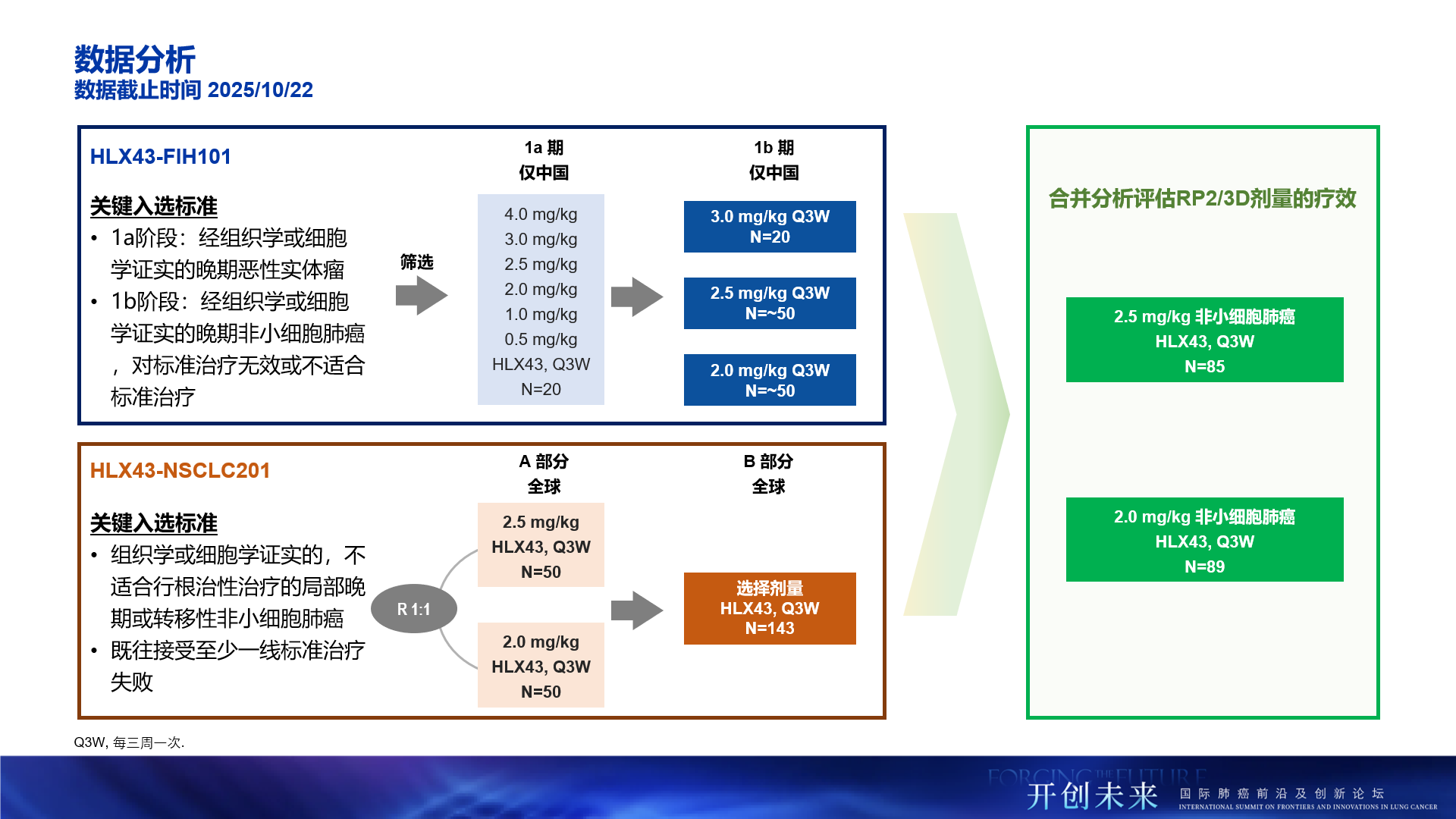 尊龙凯时 - 人生就是博!(中国区)官网
