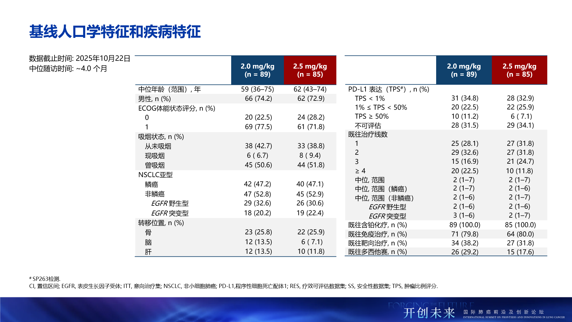 尊龙凯时 - 人生就是博!(中国区)官网