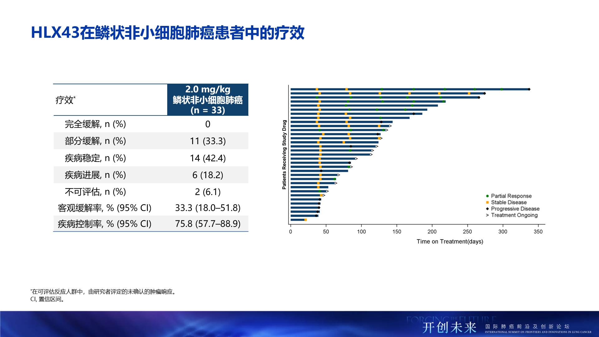 尊龙凯时 - 人生就是博!(中国区)官网