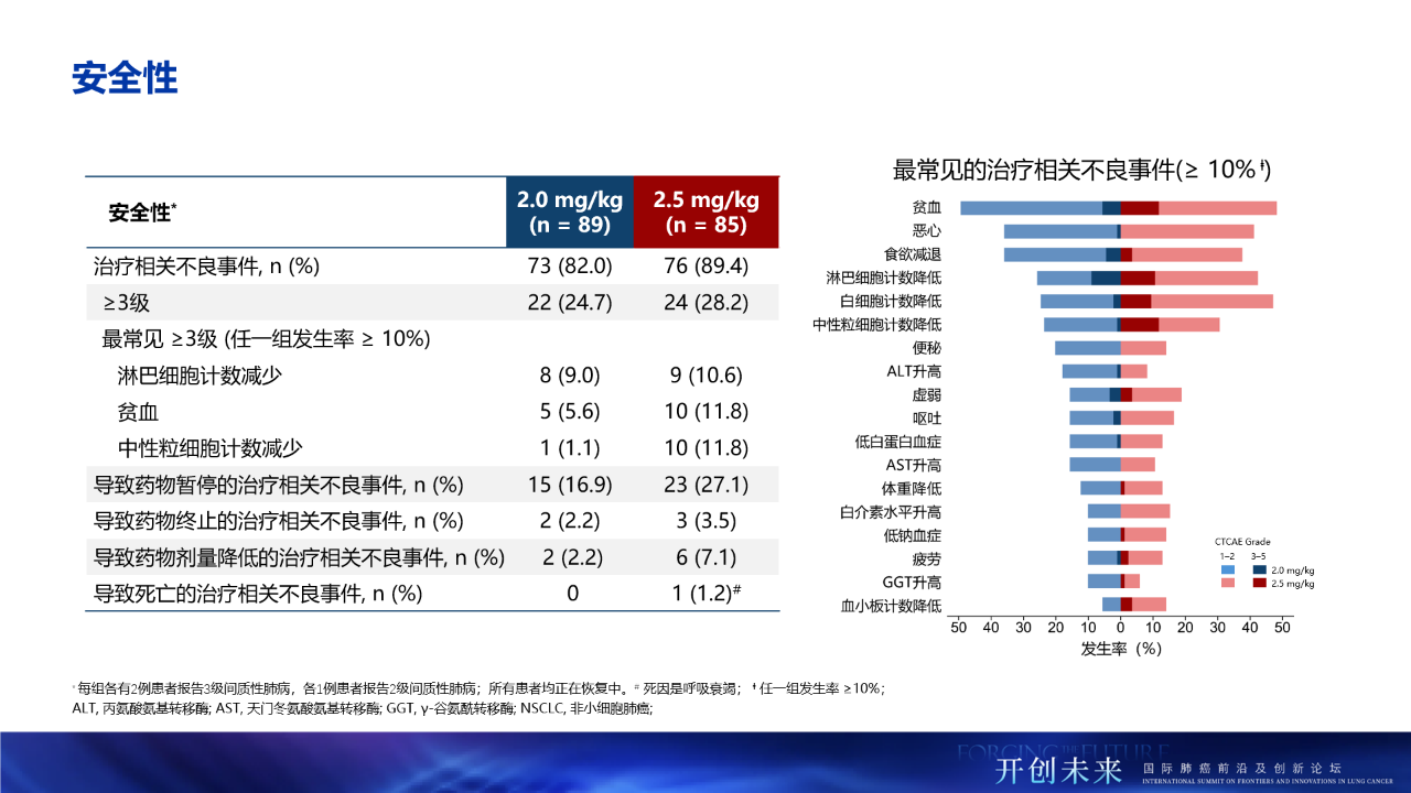 尊龙凯时 - 人生就是博!(中国区)官网