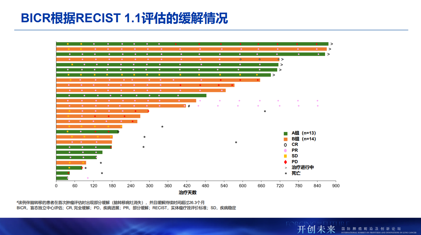 尊龙凯时 - 人生就是博!(中国区)官网