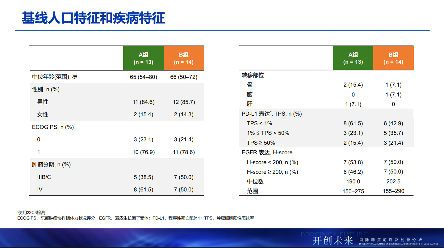 尊龙凯时 - 人生就是博!(中国区)官网