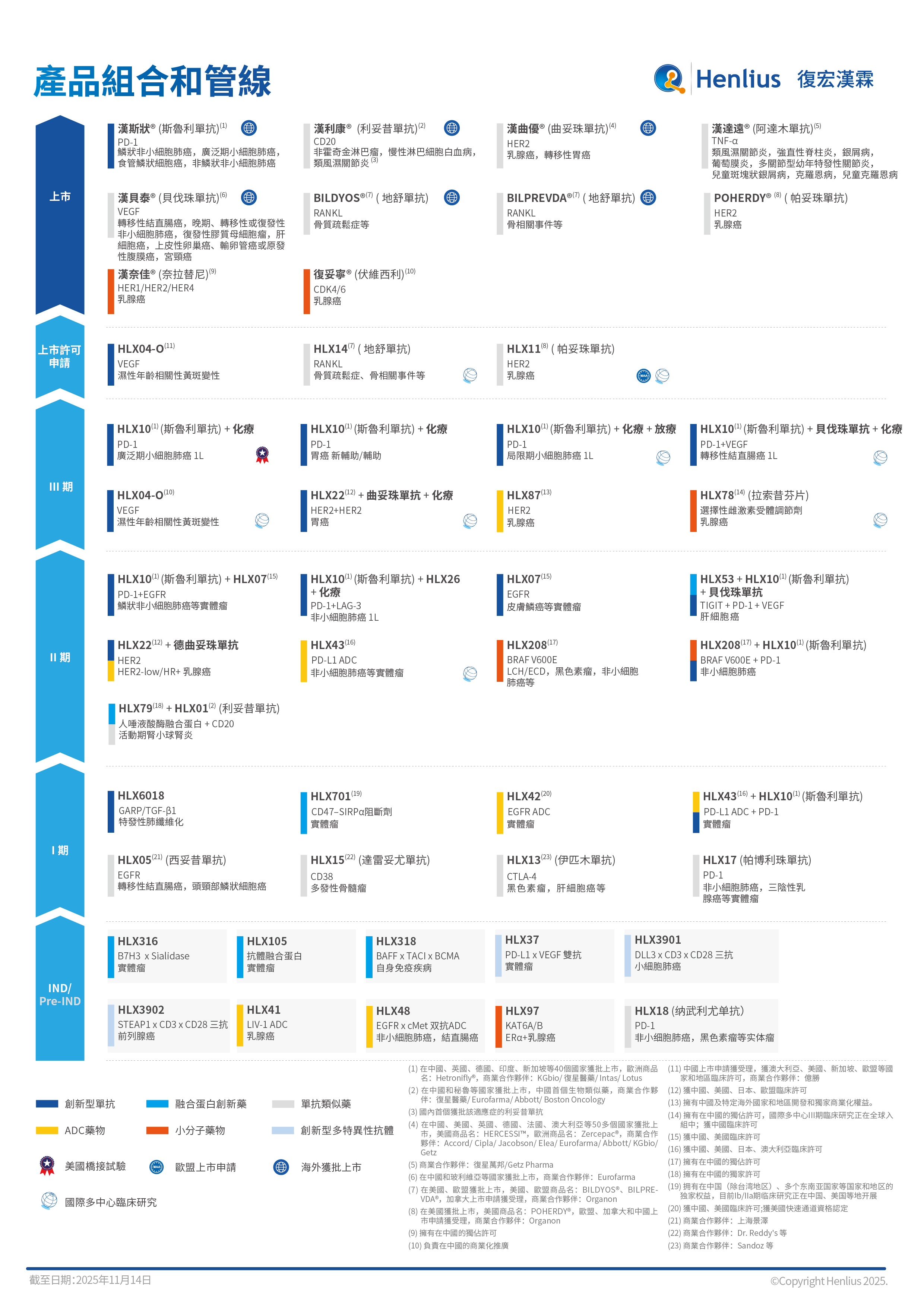 尊龙凯时 - 人生就是博!(中国区)官网