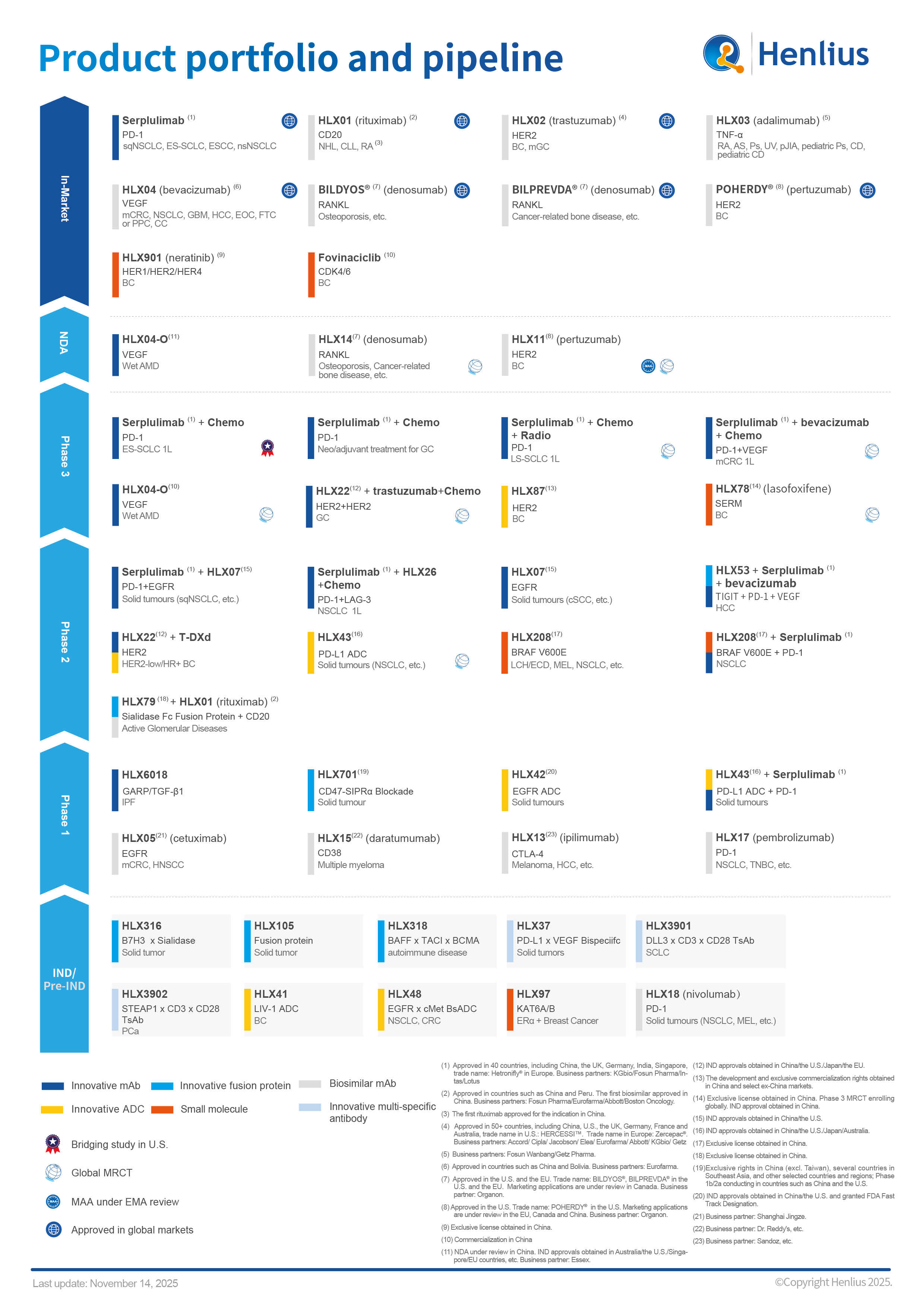 尊龙凯时 - 人生就是博!(中国区)官网